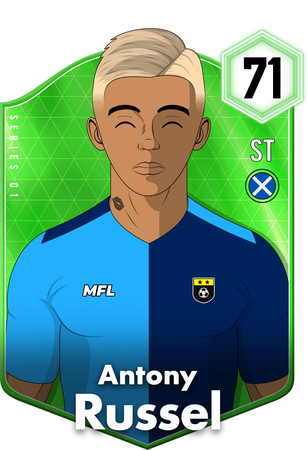 Antony Russel asset