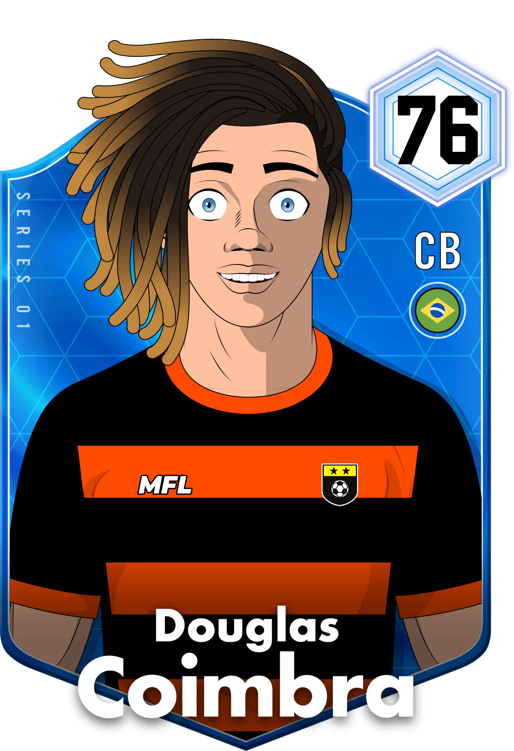 Douglas Coimbra asset