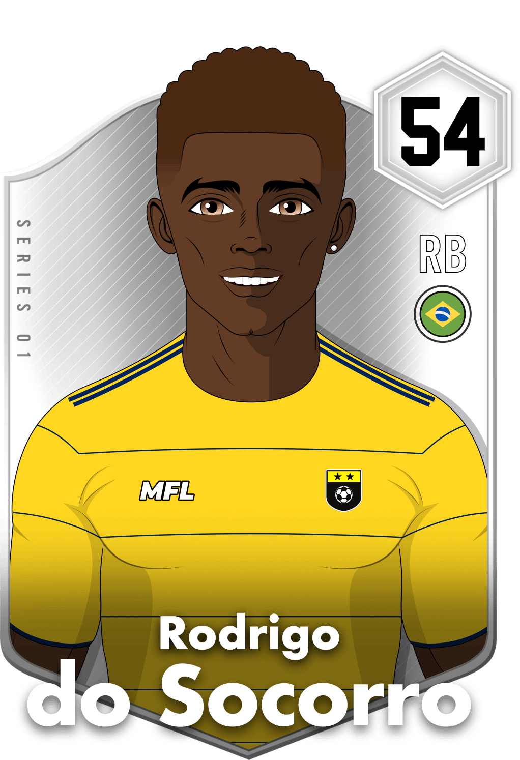 Rodrigo do Socorro asset