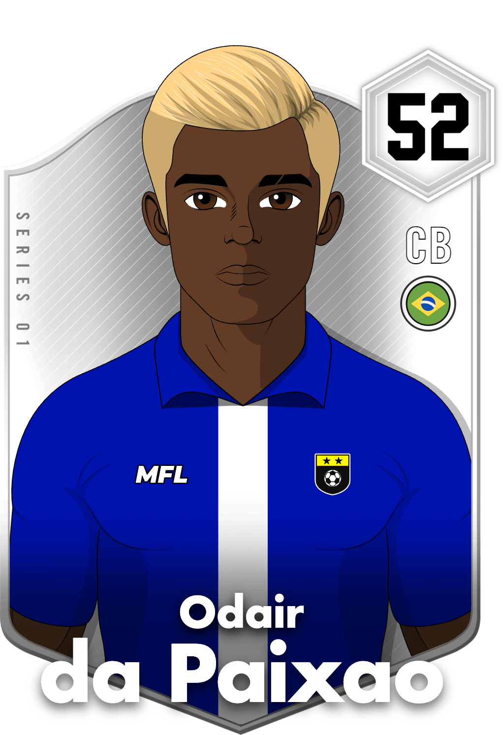 Odair da Paixao asset