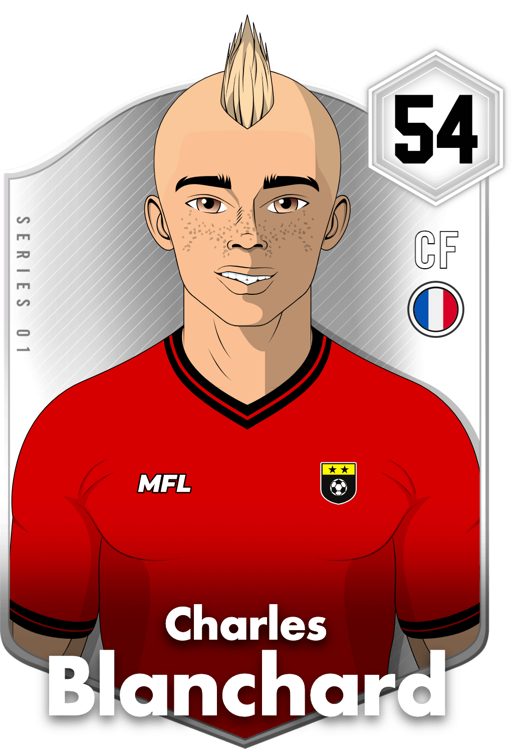 Charles Blanchard asset