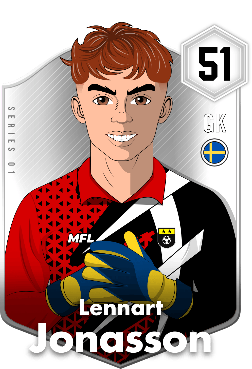 Lennart Jonasson asset