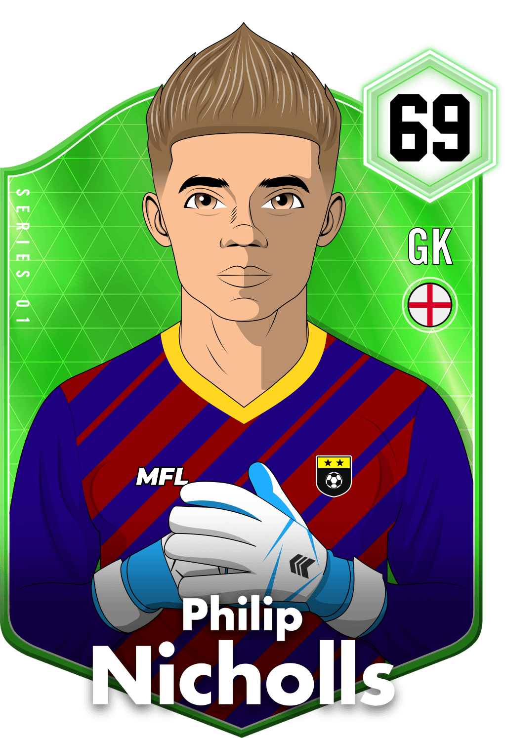 Philip Nicholls asset