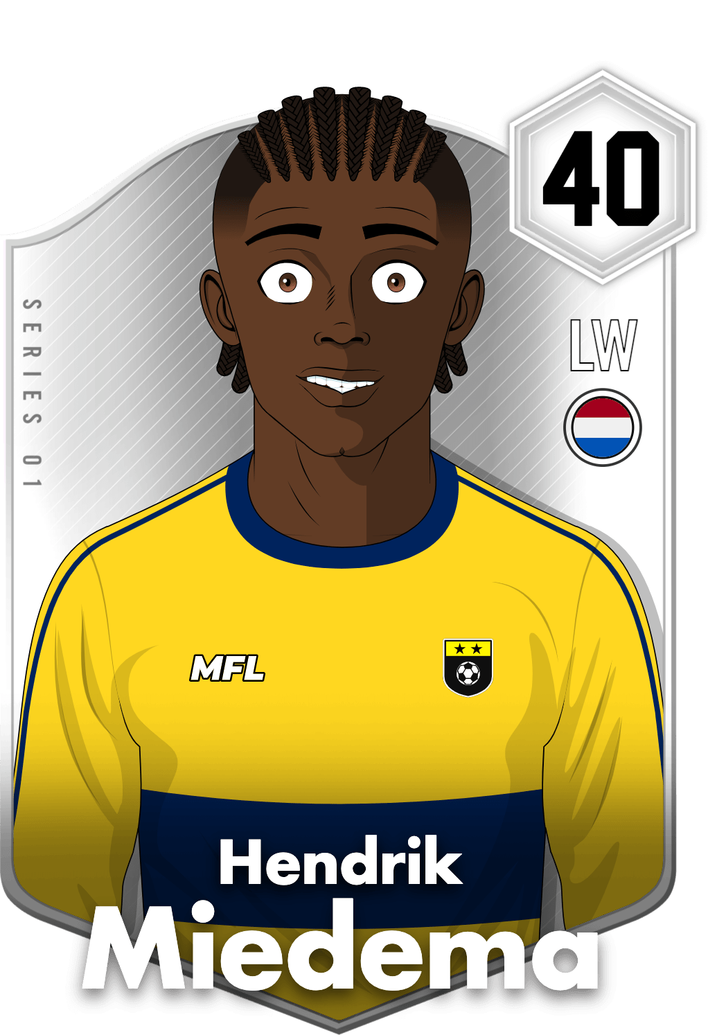 Hendrik Miedema asset