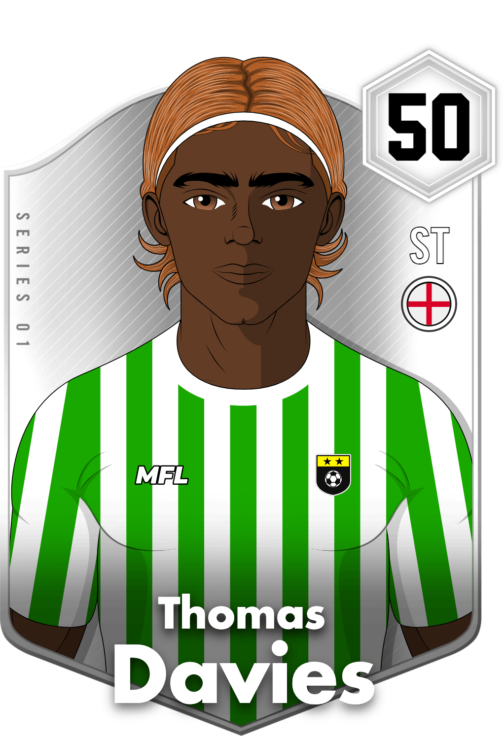 Thomas Davies asset