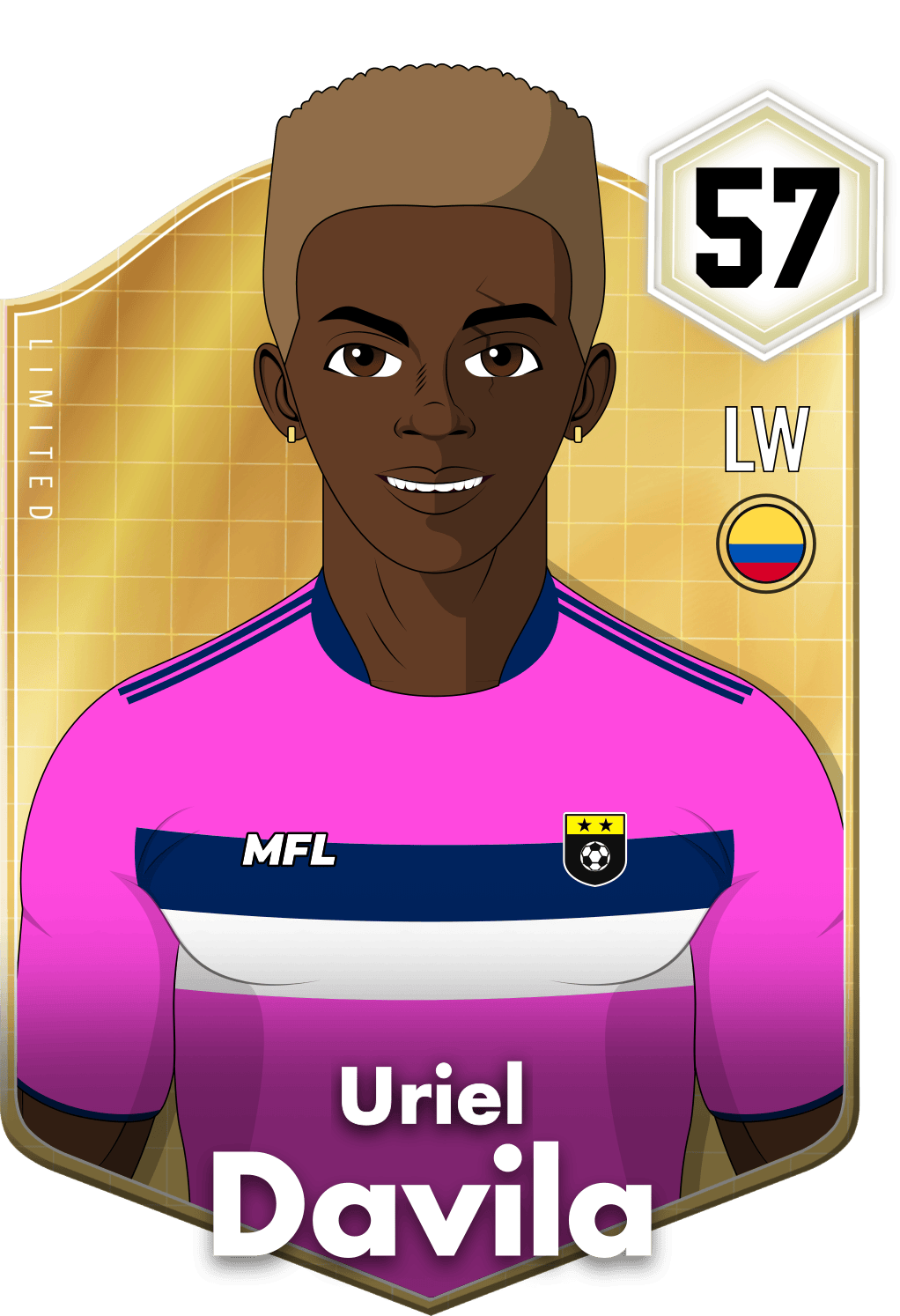 Uriel Davila asset