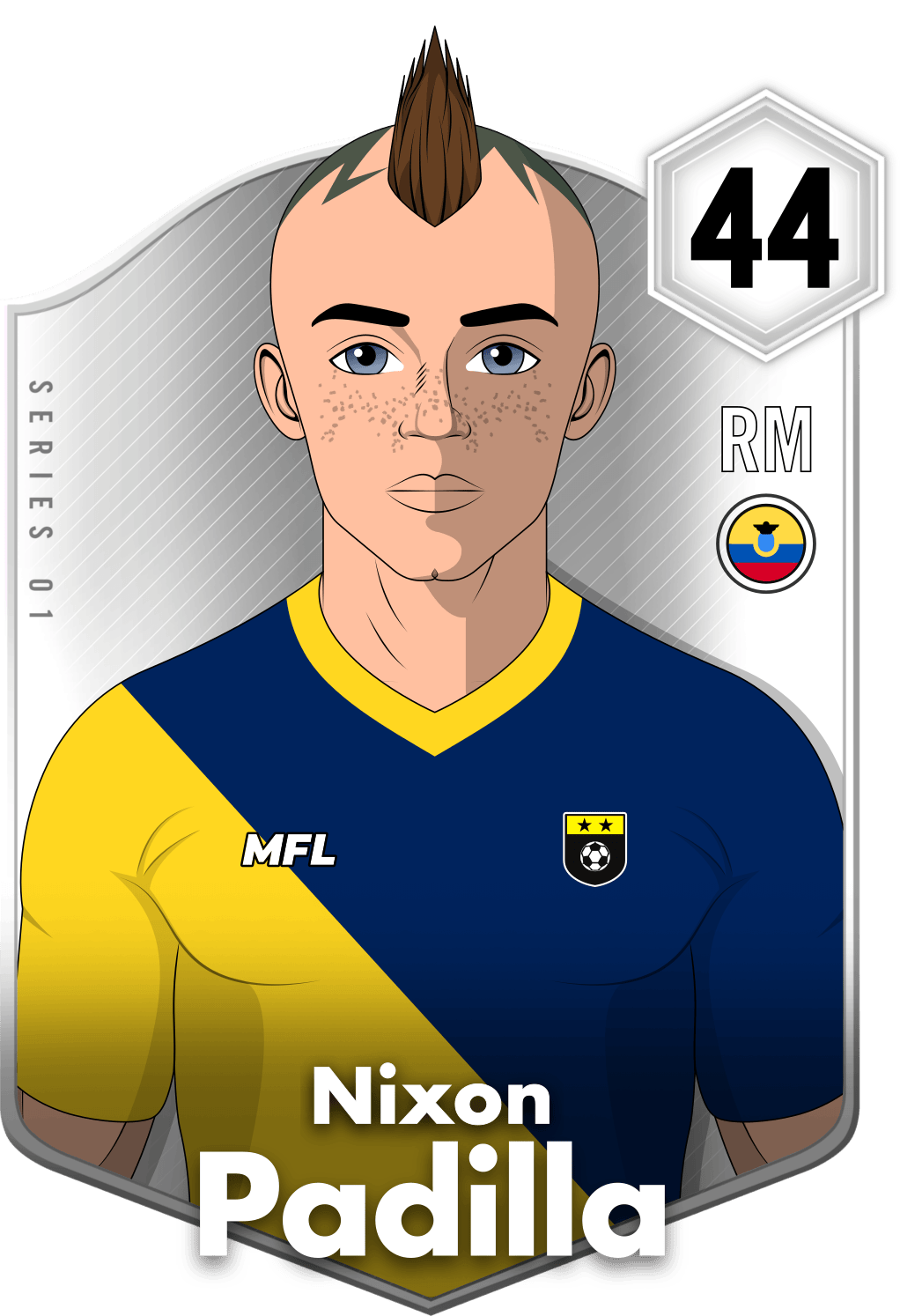 Nixon Padilla asset