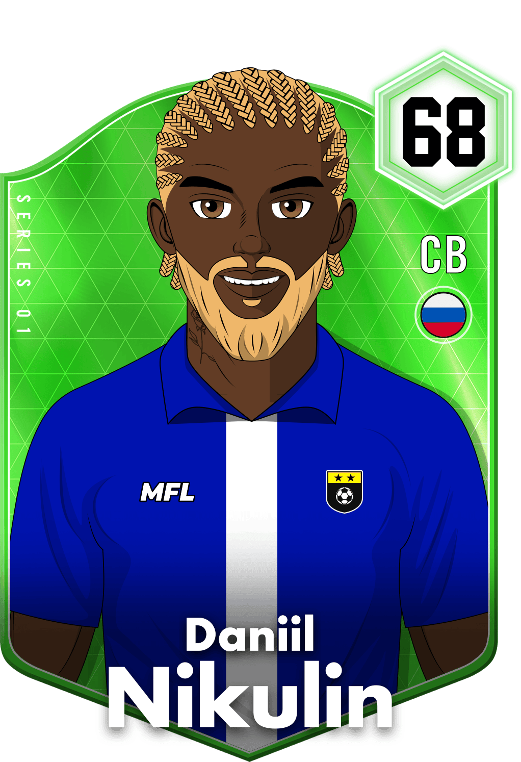 Daniil Nikulin asset