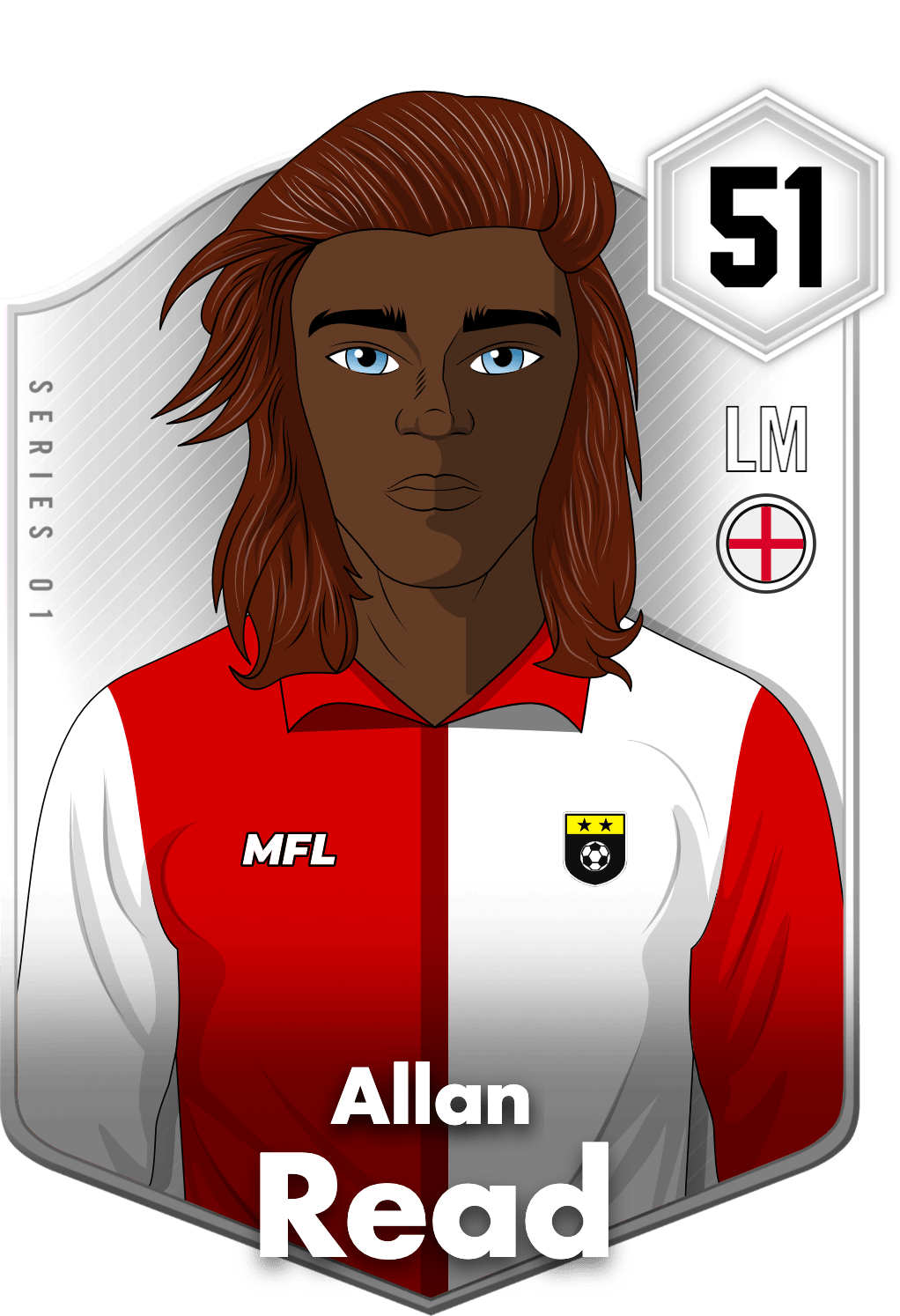Allan Read asset