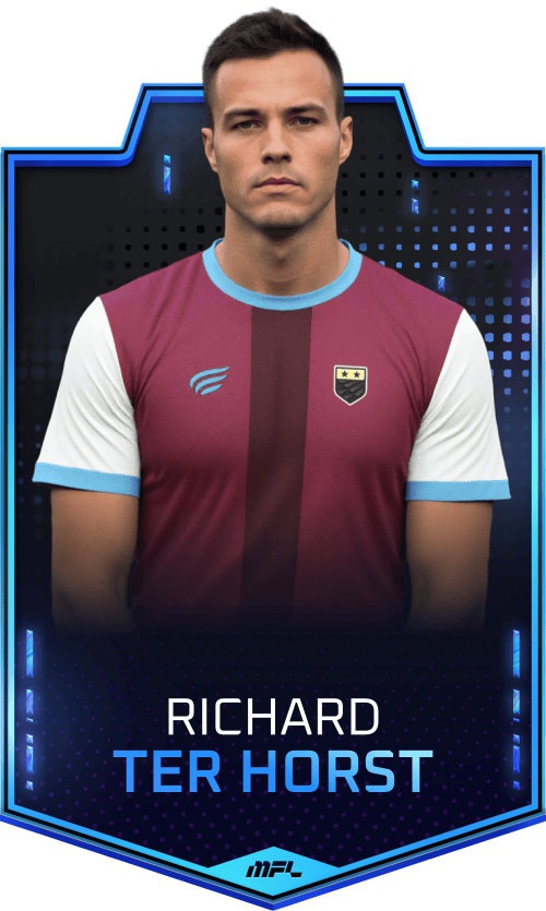 Richard ter Horst asset