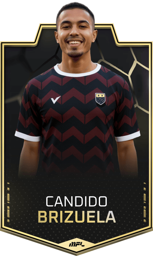 Candido Brizuela asset