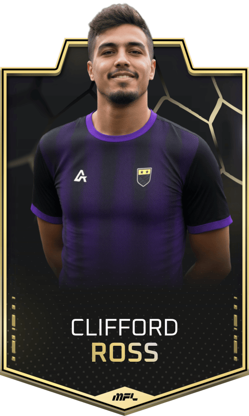 Clifford Ross asset