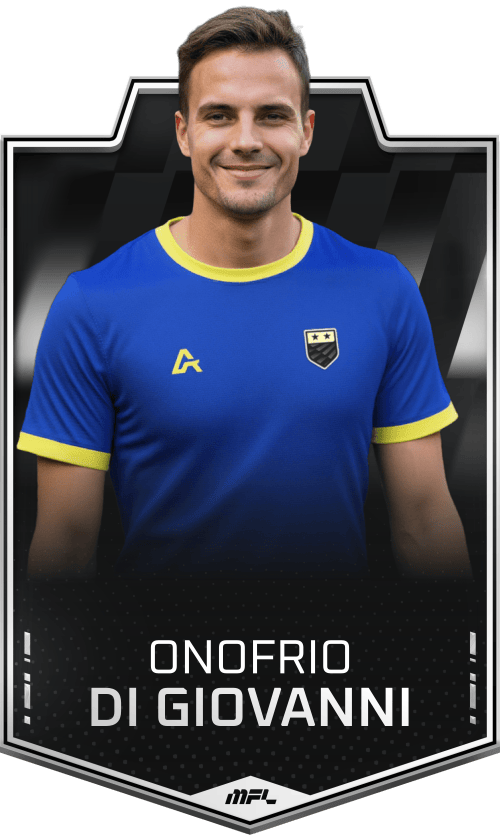 Onofrio di Giovanni asset
