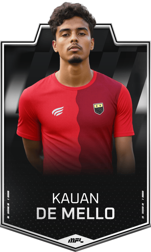Kauan de Mello asset