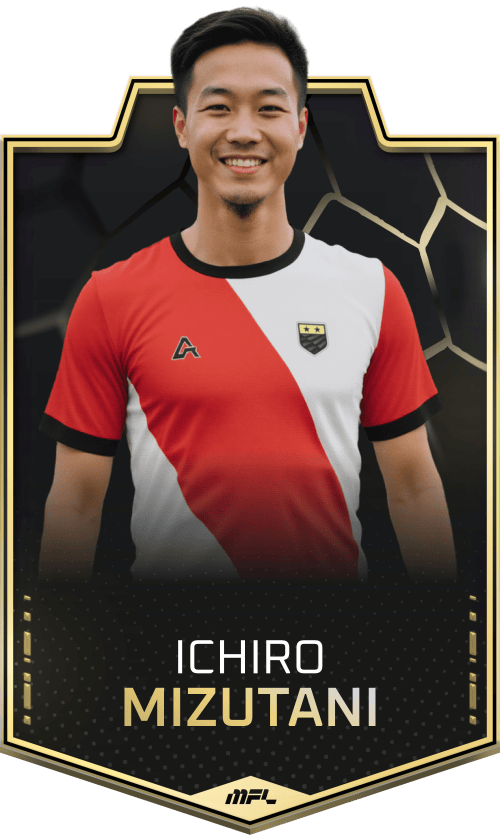 Ichiro Mizutani asset