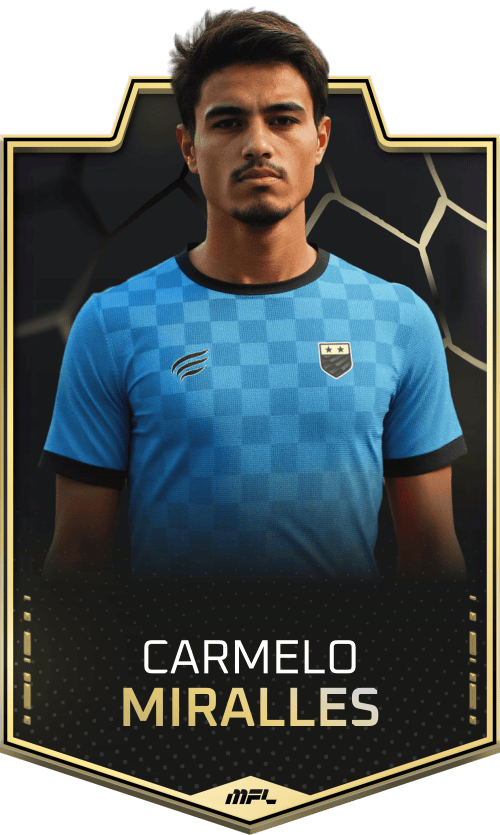Carmelo Miralles