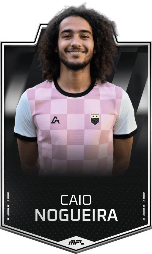 Caio Nogueira asset