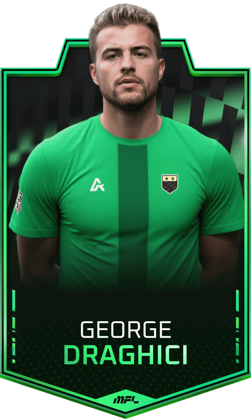 George Draghici asset