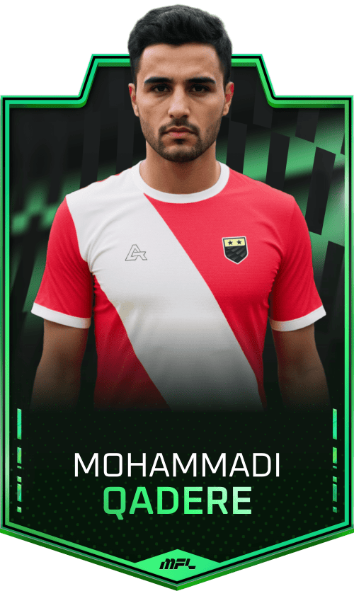 Mohammadi Qadere asset
