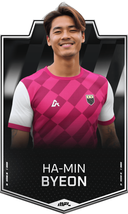 Ha-Min Byeon asset