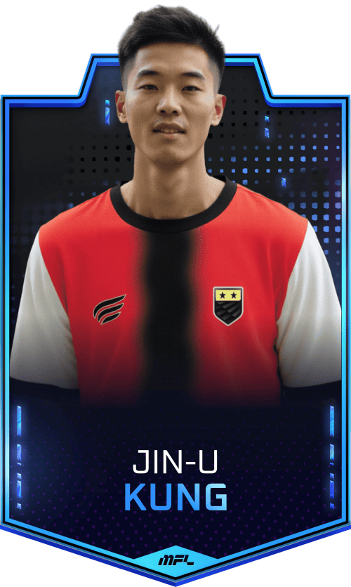 Jin-U Kung asset