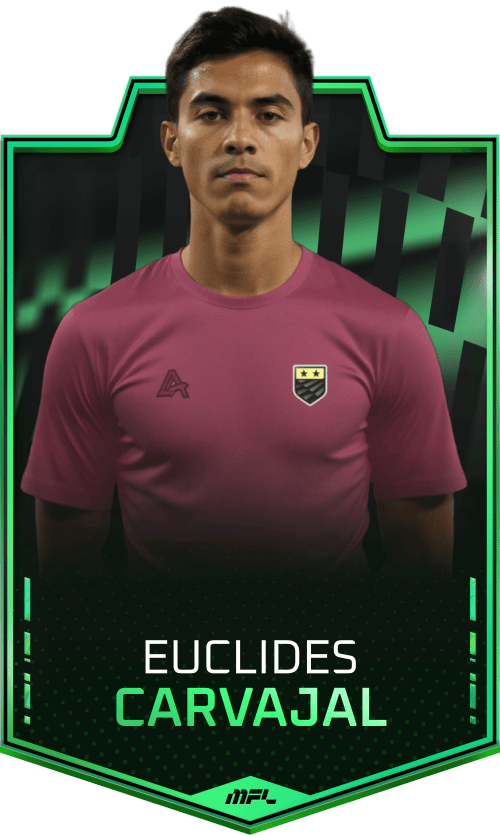 Euclides Carvajal asset