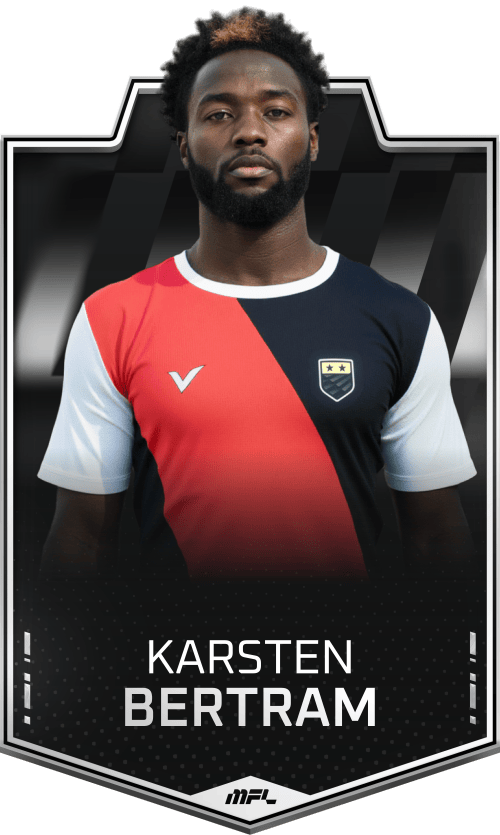 Karsten Bertram asset